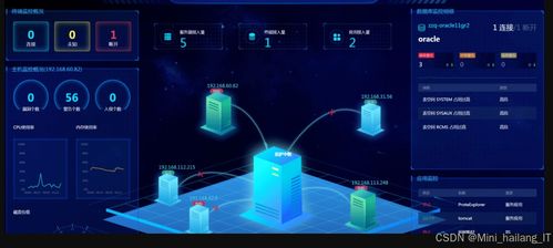 信息安全專業(yè)畢設(shè)選題指導(dǎo)手冊(cè) 熱門研究方向全景解析