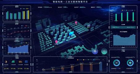 全國(guó)首座大數(shù)據(jù)智慧臺(tái)區(qū)在濟(jì)南章丘三澗溪落戶，開啟工業(yè)互聯(lián)網(wǎng)數(shù)據(jù)服務(wù)新篇章